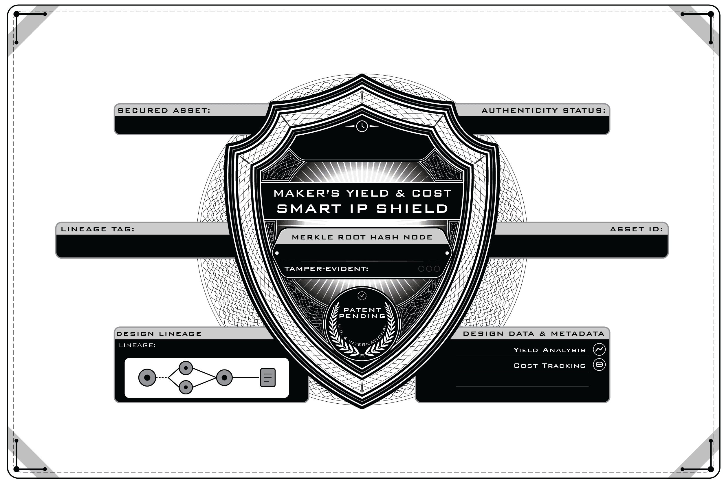 Smart IP Shield